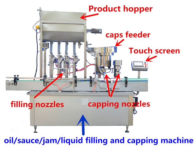 750 Kg 5 KW Sauce Paste Bottle Filling Machine