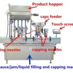 High Precision Honey Filling Machine For 500ml / 1000ml Glass Or Plastic Bottle